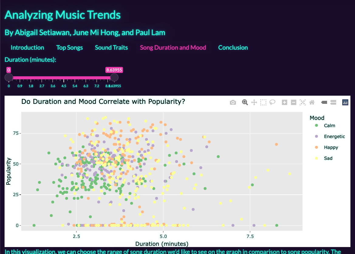 Analyzing Music Trends with Spotify Preview